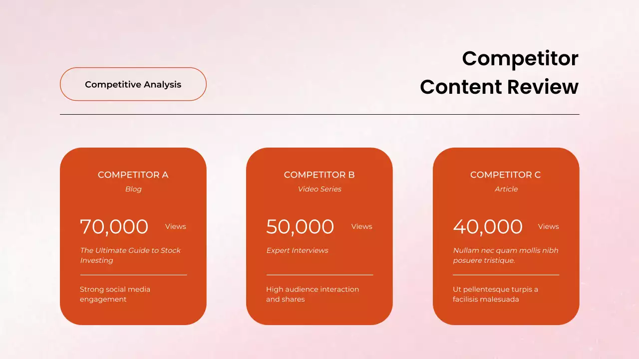 Orange Professional Marketing Presentation