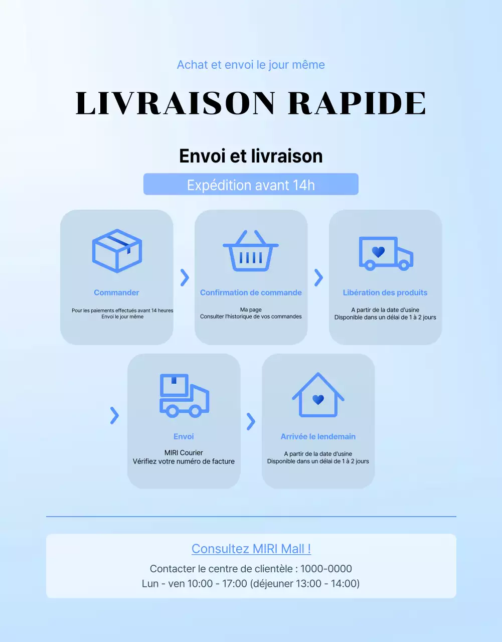 Robe d'été moderne avec publicité en bleu et bleu clair