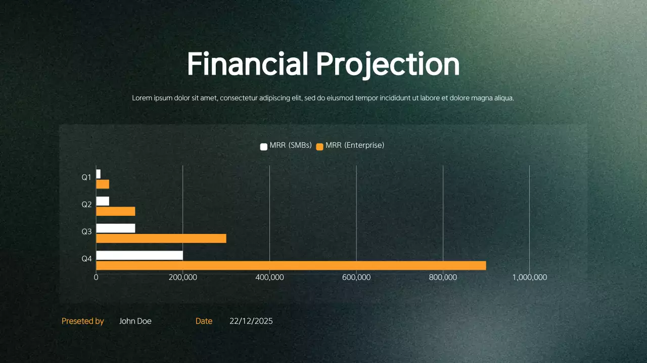 Grey Professional Business Plan Presentation