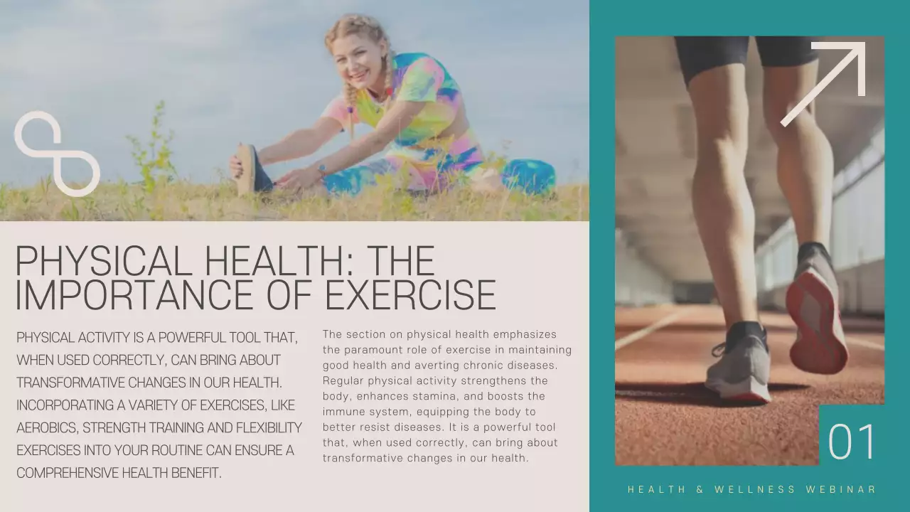 Teal Modern Wellness Guide Presentation