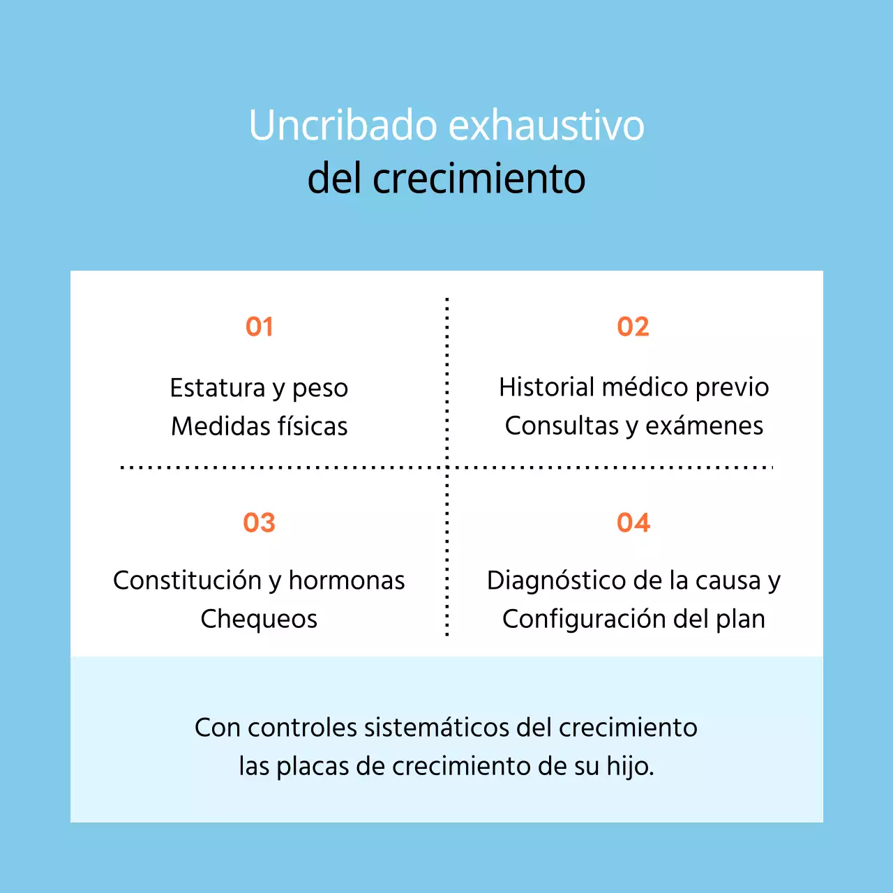 Promoción de una sencilla clínica de medicina china para el crecimiento infantil en azul claro y naranja