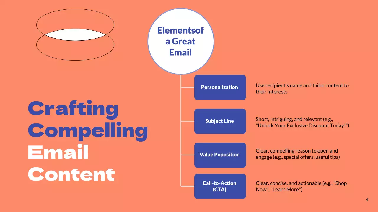 Blue and Orange Simple Email Marketing Business Strategy