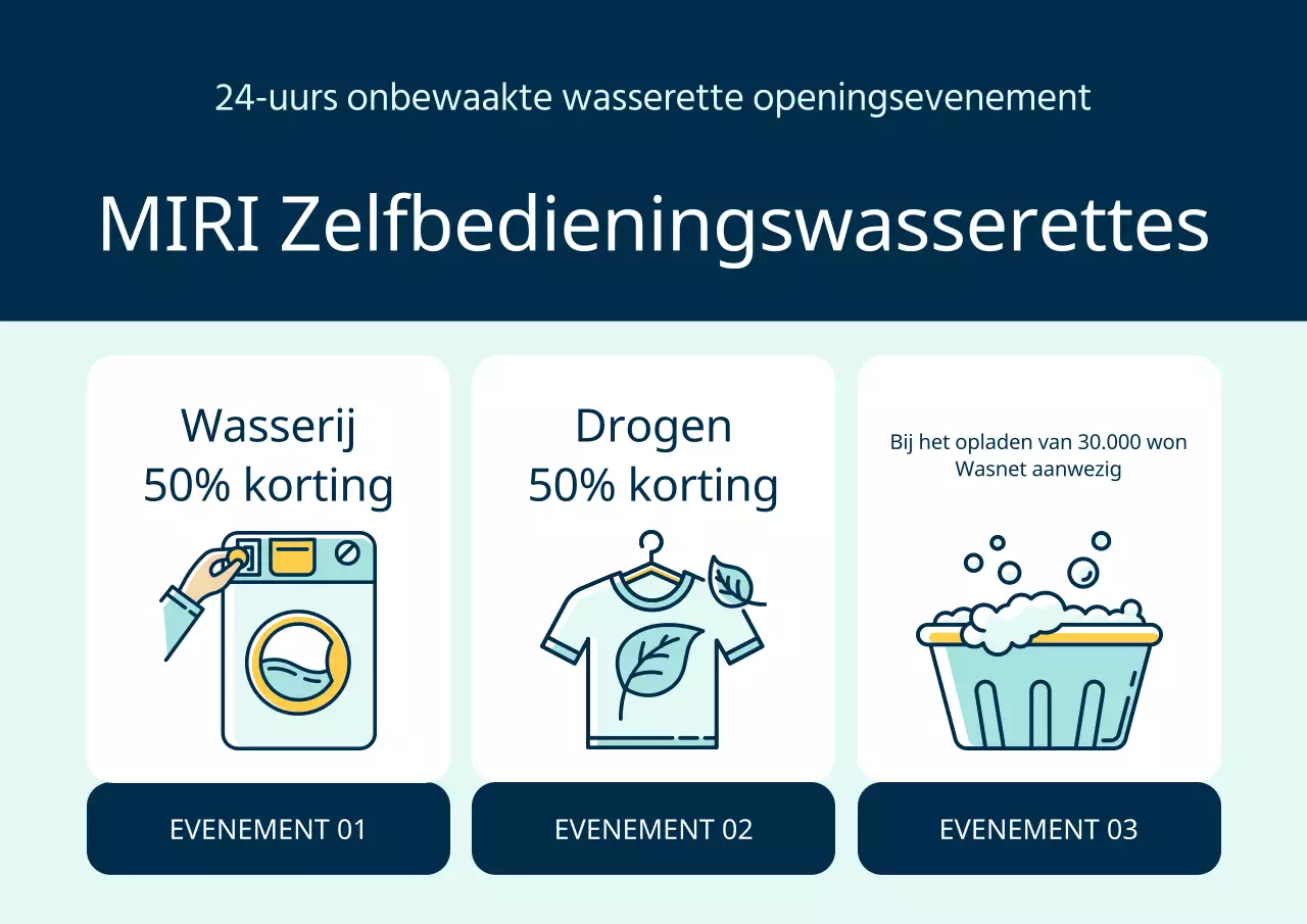 Eenvoudige self-service wasserette in lichtblauw en marineblauw