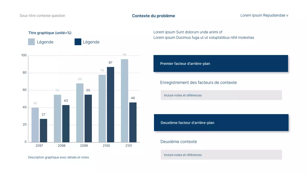 Rapport simple sur les revenus et les performances de l'entreprise en bleu et blanc
