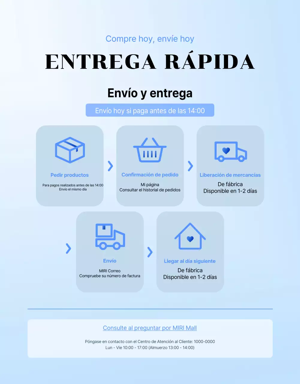 Moderno vestido de moda veraniega en azul y celeste publicitario