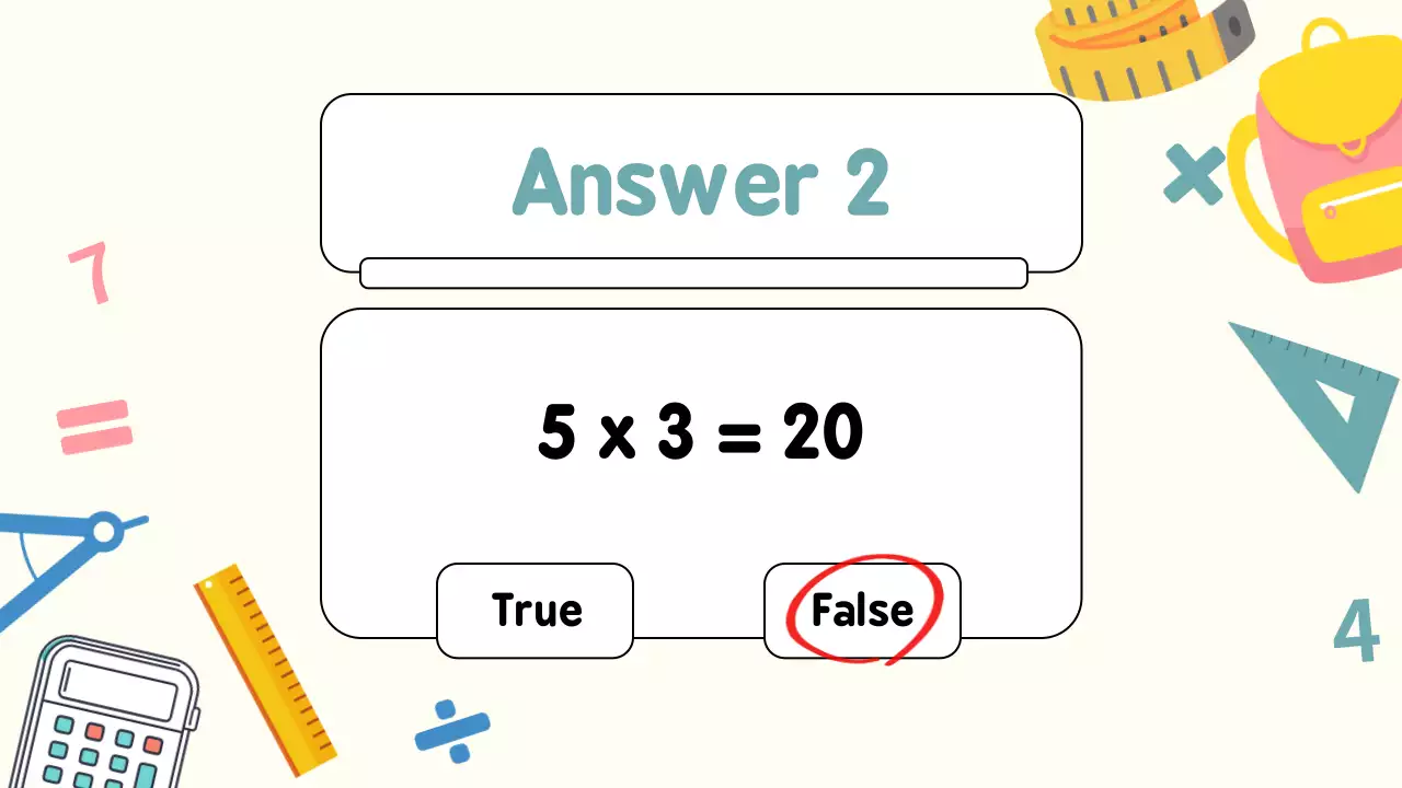 Yellow Simple Math Guide Presentation