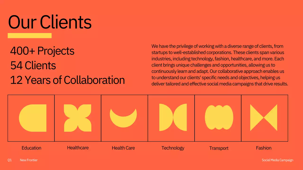 Orange Modern Marketing Guide Presentation