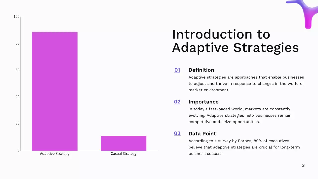 Purple Modern Business Presentation