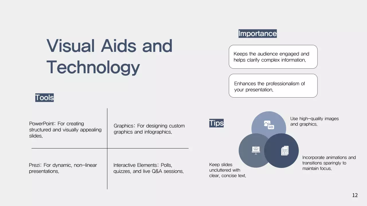 Navy Professional Sales Pitch Guide Presentation