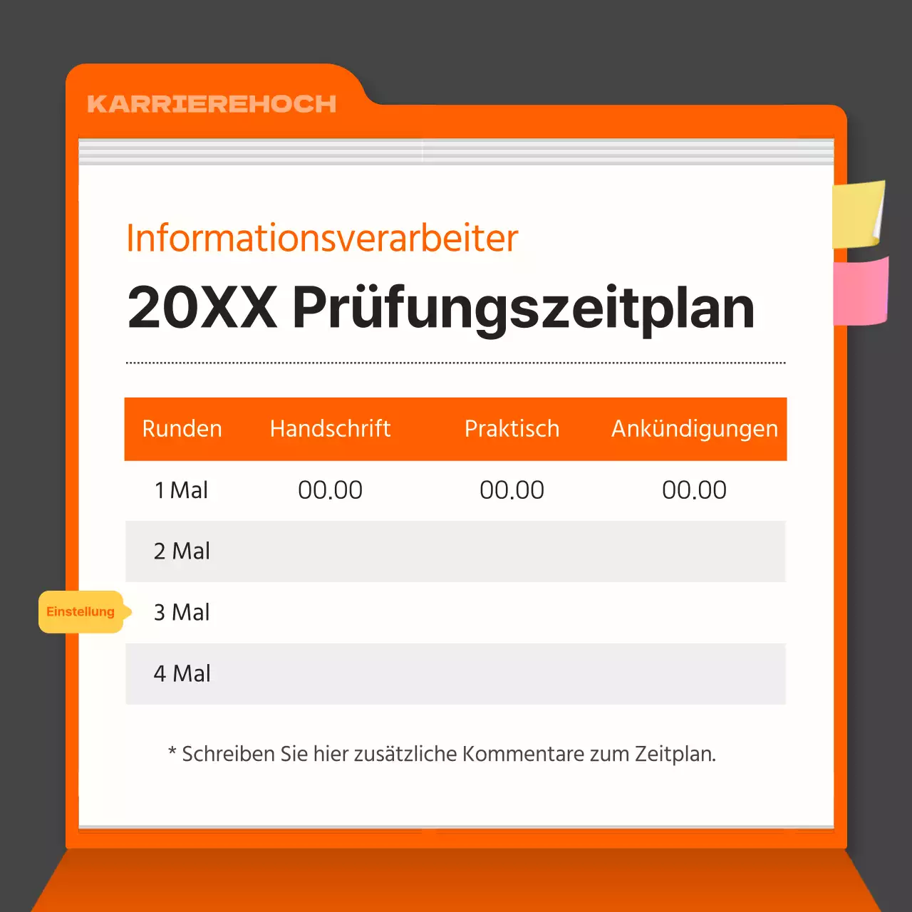 Eine einfache Qualifikationsanzeige in Grau und Orange