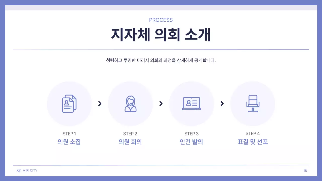 연보라색과 흰색의 기본적인 공공기관 회의 발표 제안서