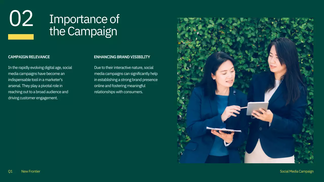 Orange Modern Marketing Guide Presentation