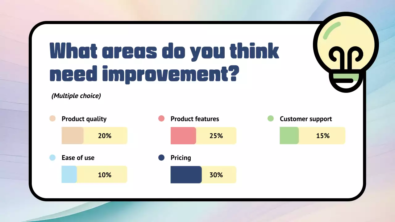 Blue Modern Product Presentation