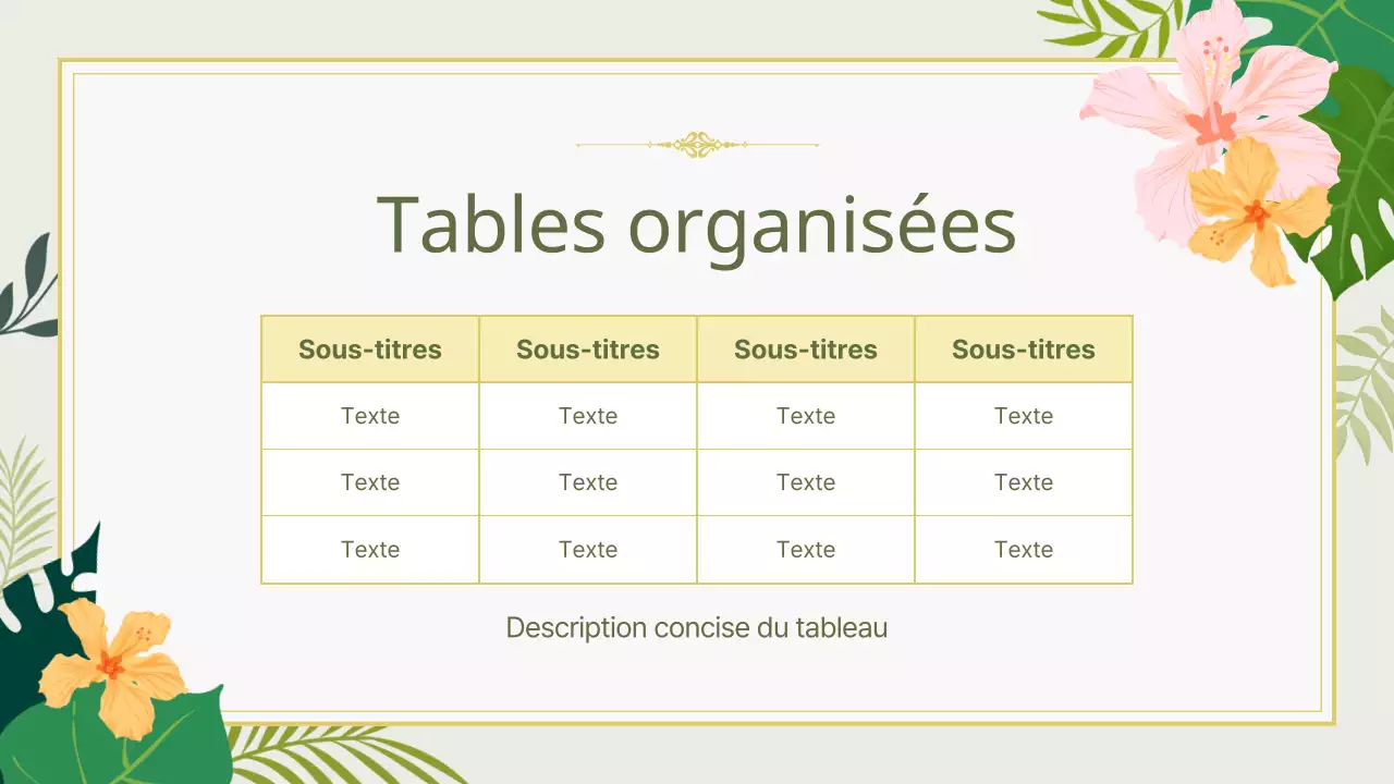 Guide des toiles de fond estivales inspirées par la nature, en chartreuse et en rose