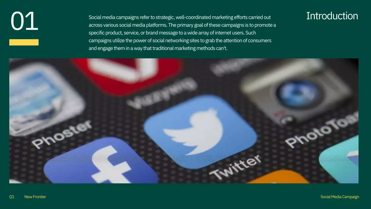 Orange Modern Marketing Guide Presentation