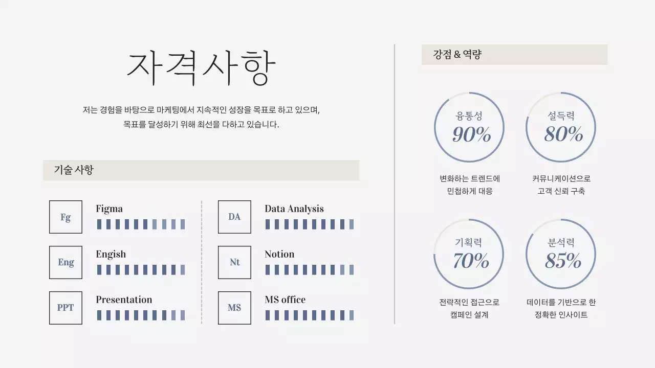남색의 심플한 마케터 직장인 취업 포트폴리오