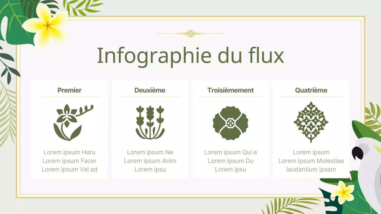 Guide des toiles de fond estivales inspirées par la nature, en chartreuse et en rose