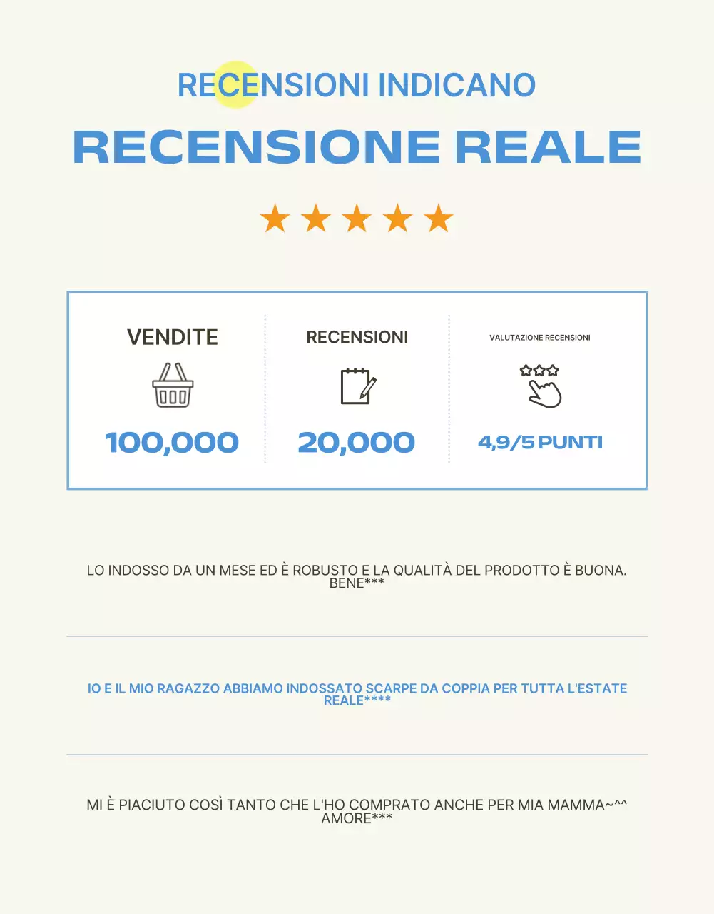 Promuovere i moderni sandali estivi di stagione in azzurro e avorio