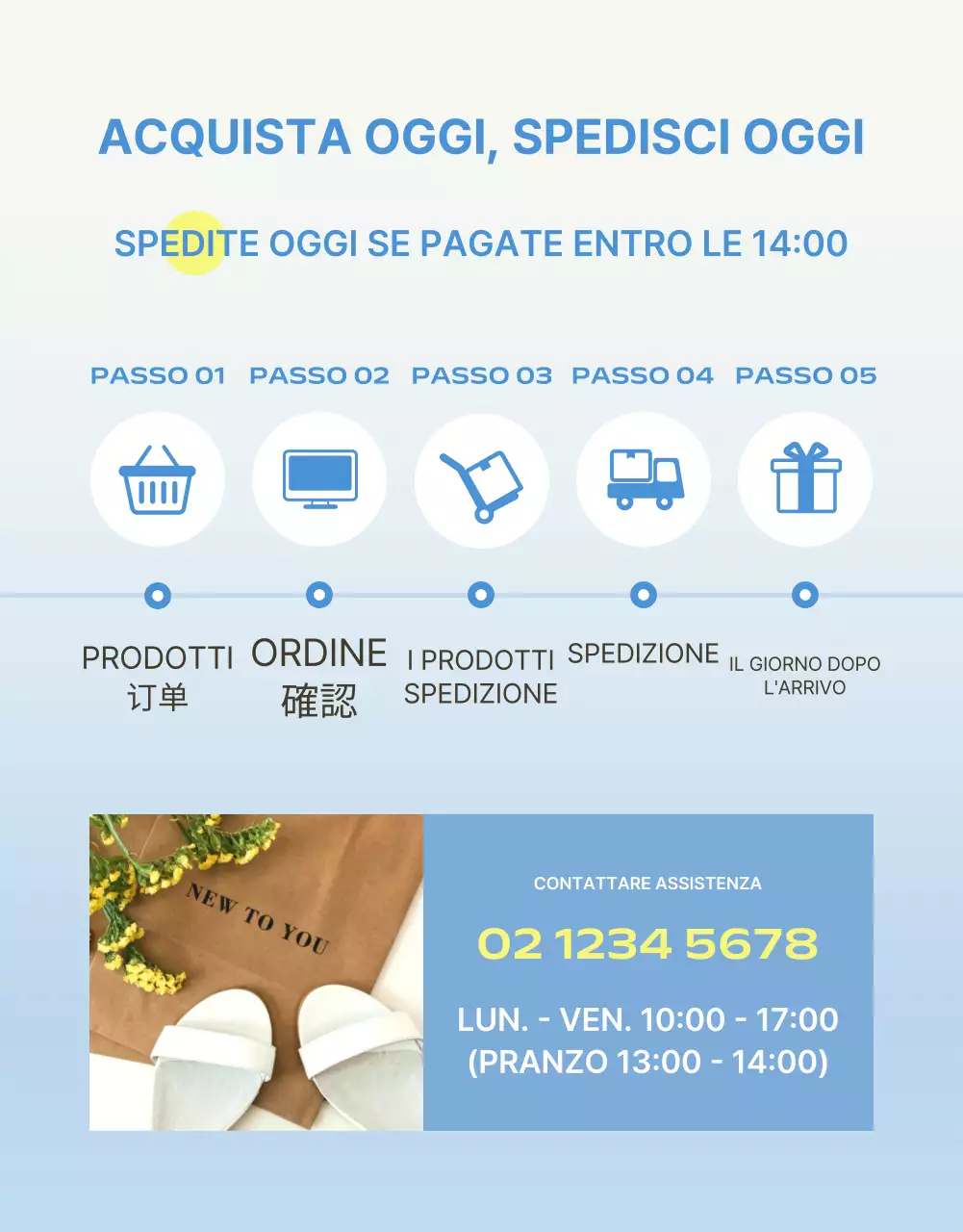 Promuovere i moderni sandali estivi di stagione in azzurro e avorio