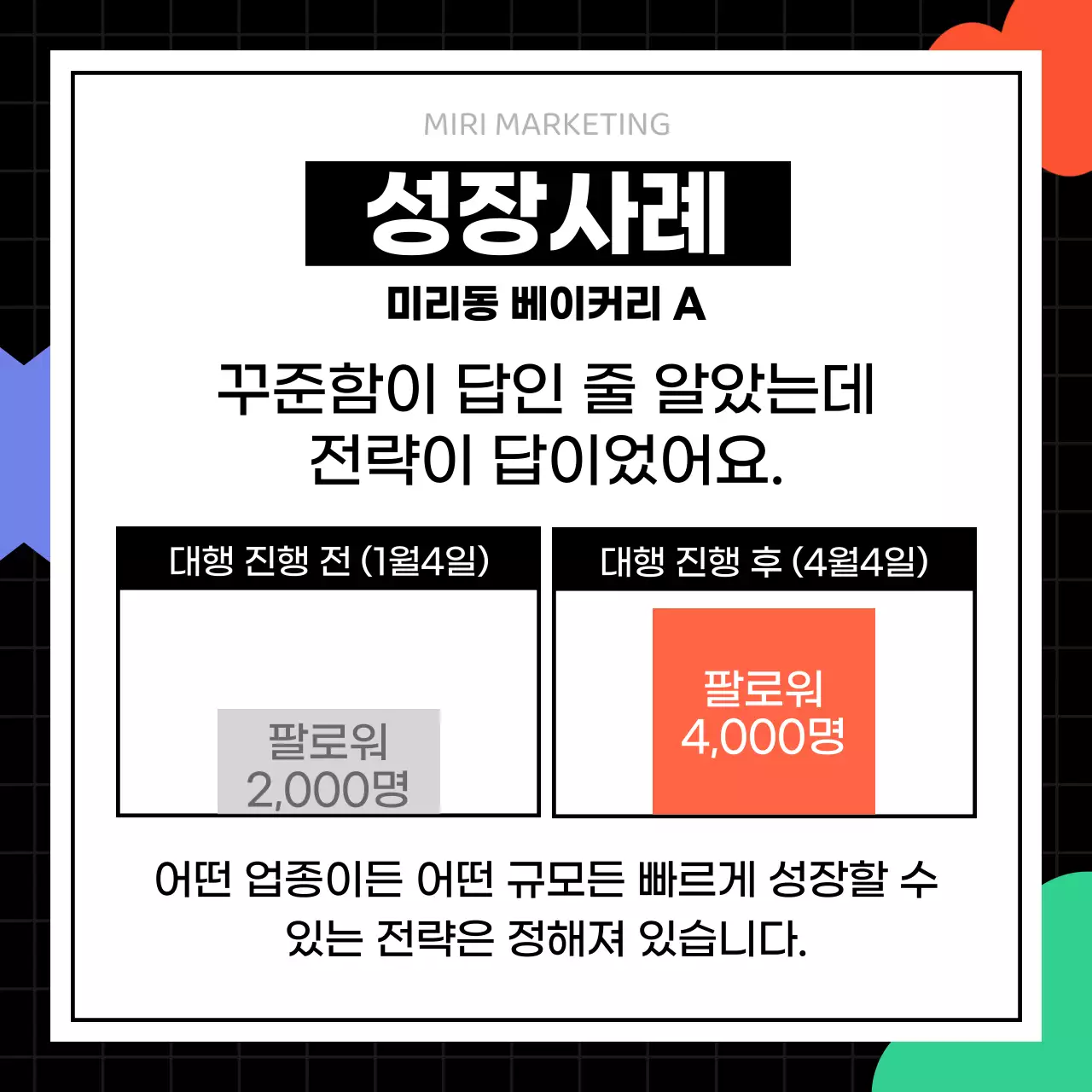 검정과 네온색의 아기자기한 SNS마케팅 안내서