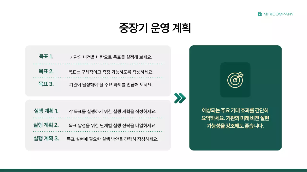 초록 모던 연간 사업 보고서