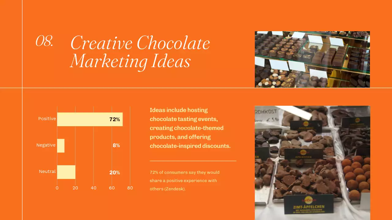 Brown Elegant Marketing Guide Presentation