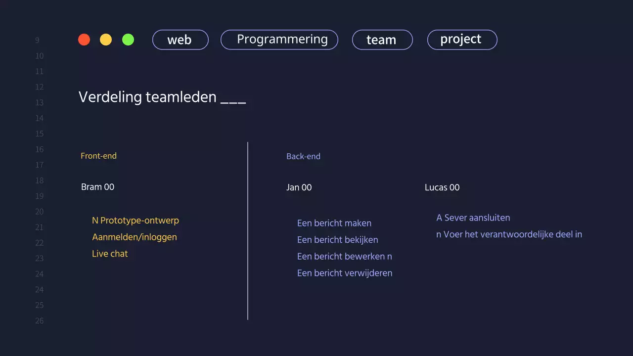 Een eenvoudig projectvoorstel voor een ontwikkelingsteam in marineblauw