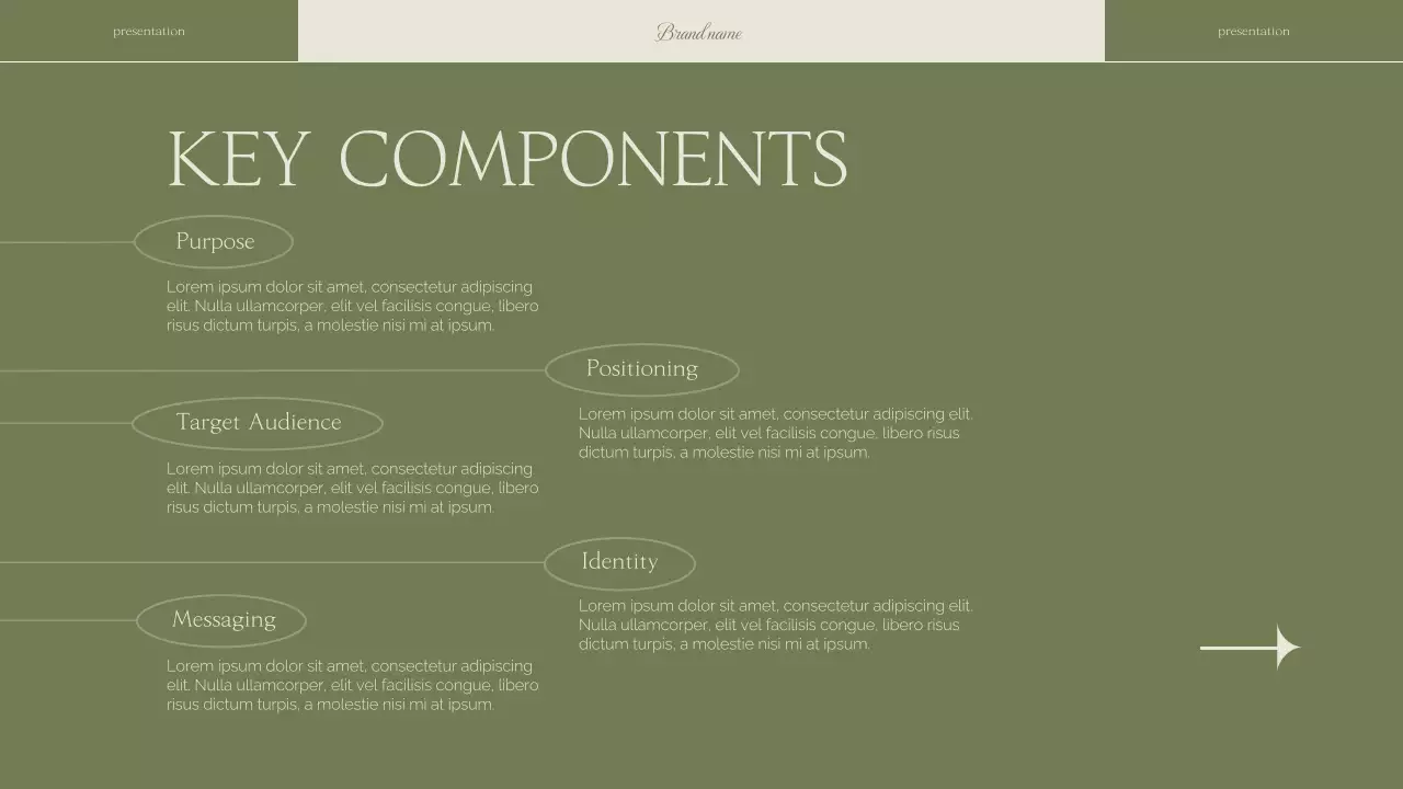 Sage Modern Brand Presentation