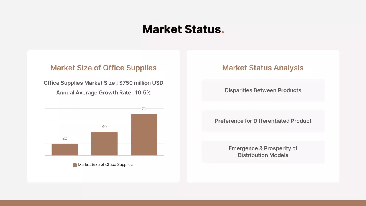 Brown Modern Office Proposal Presentation