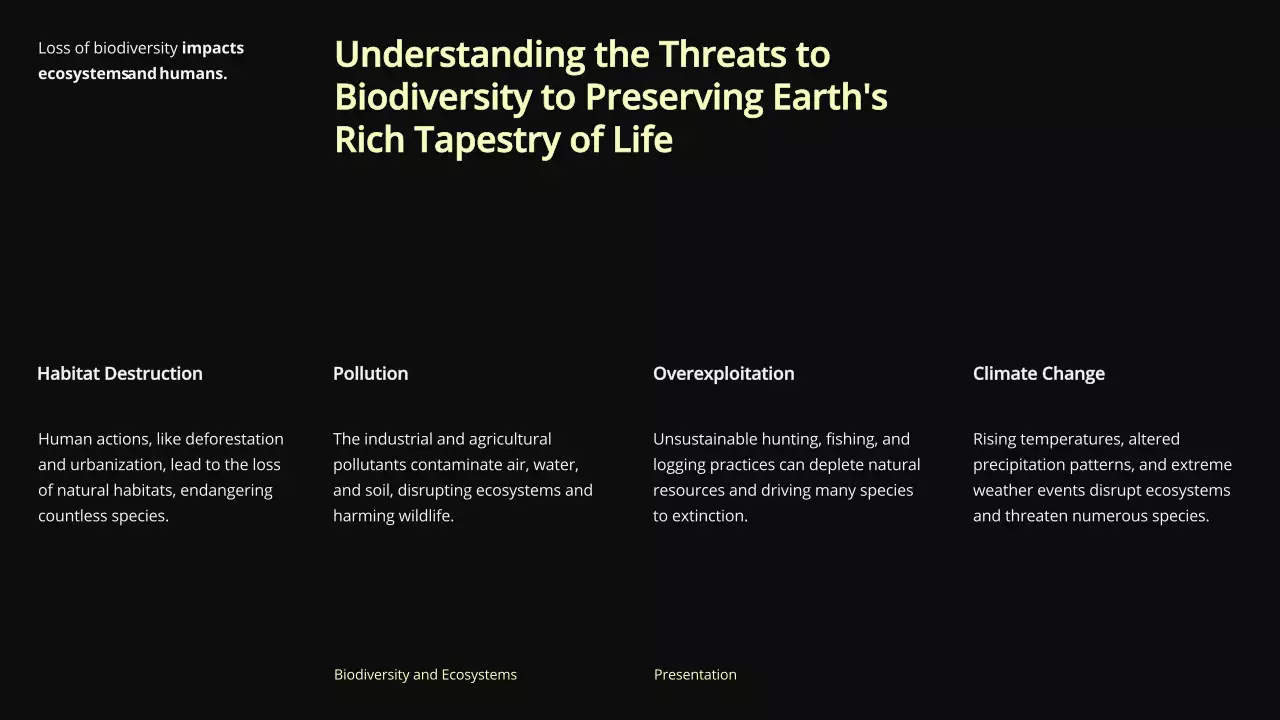 Green Nature Biodiversity Presentation