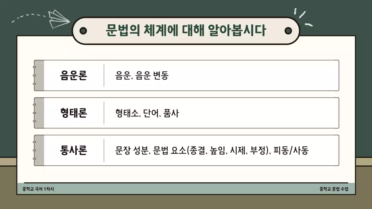 카키와 베이지의 심플한 국어 문법 강의자료