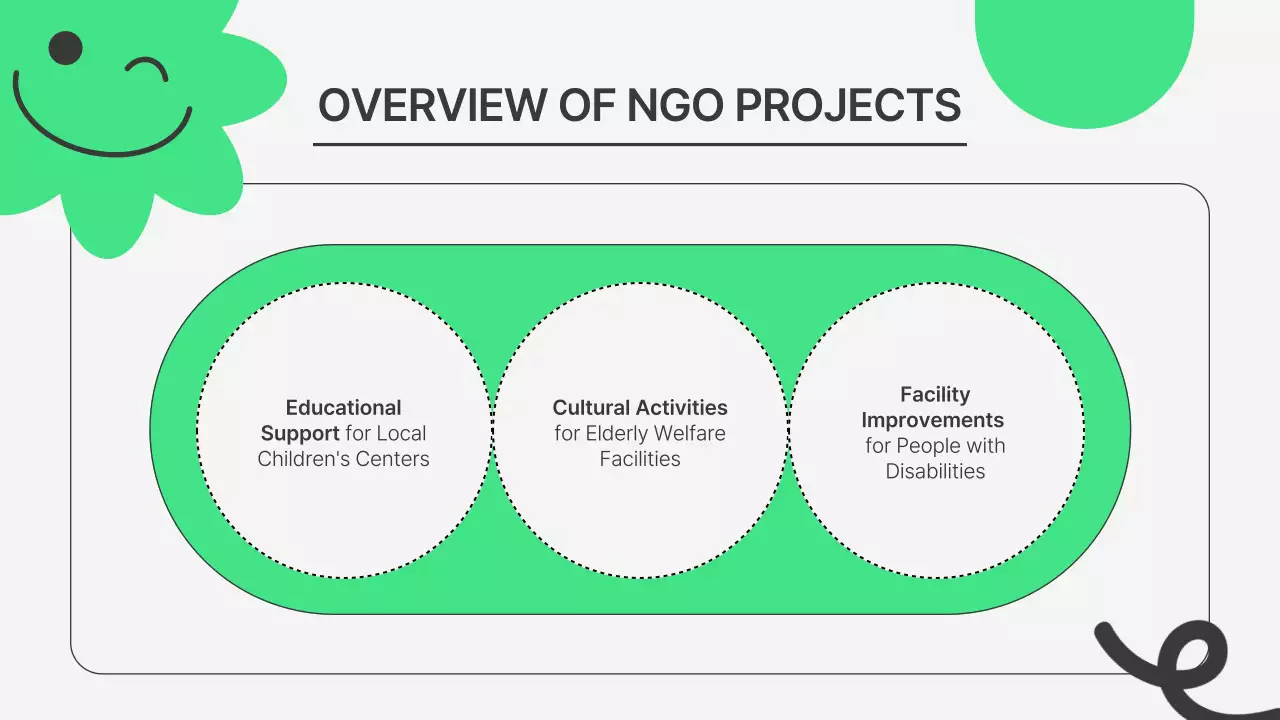 Green Simple Volunteering Announcement Presentation