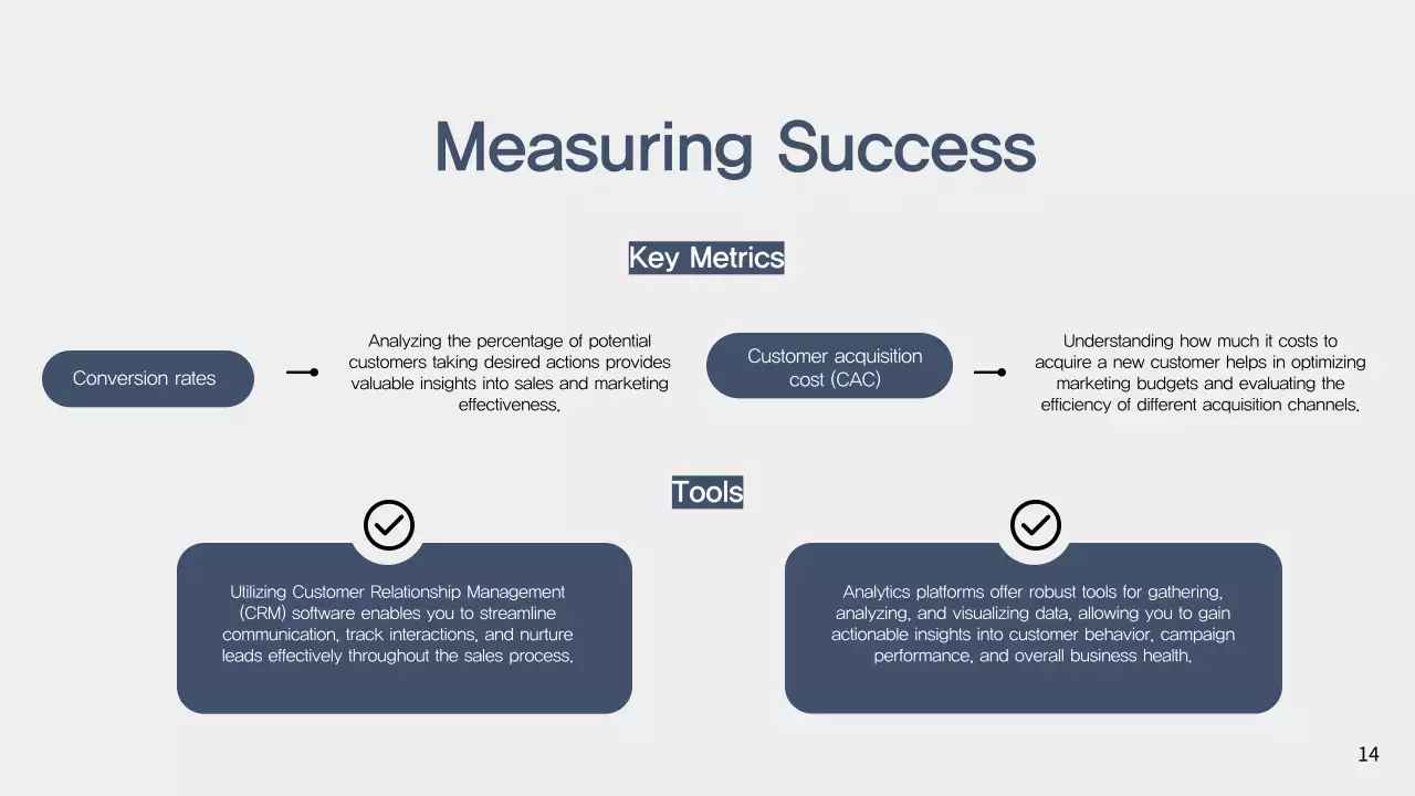 Navy Professional Sales Pitch Guide Presentation