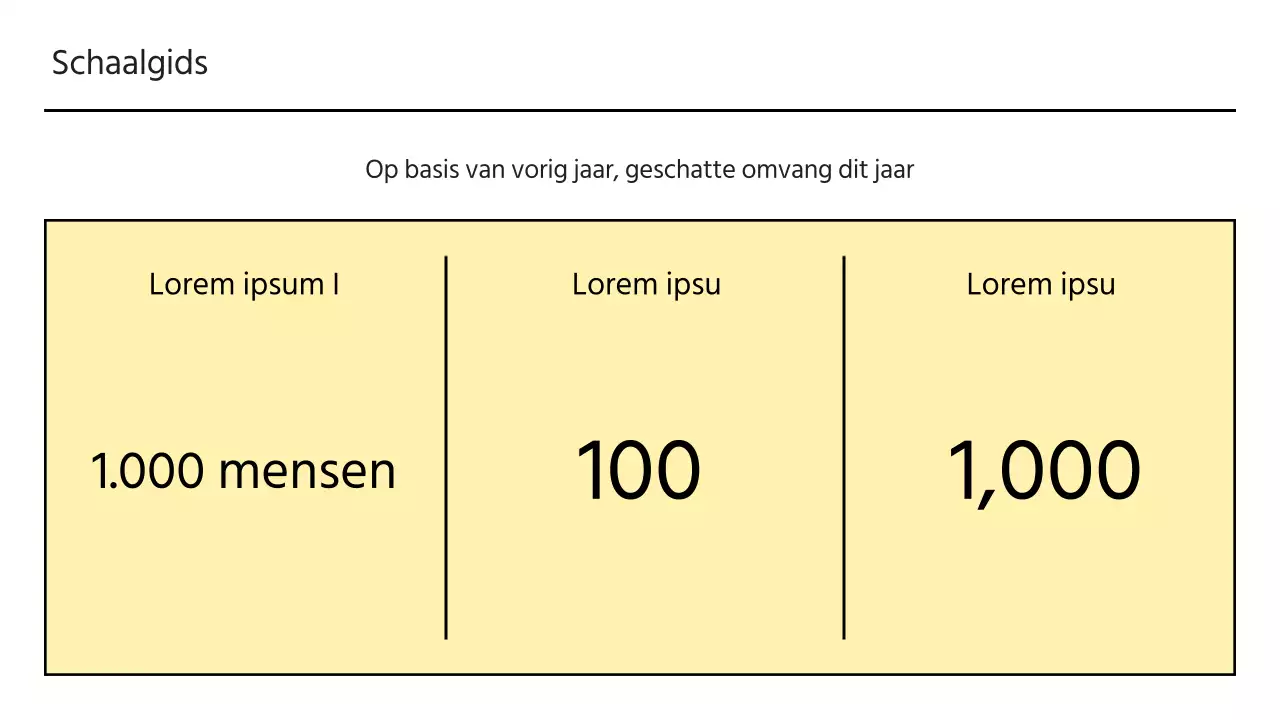 Voorstel voor sponsoring van een plaatselijk festival in geel
