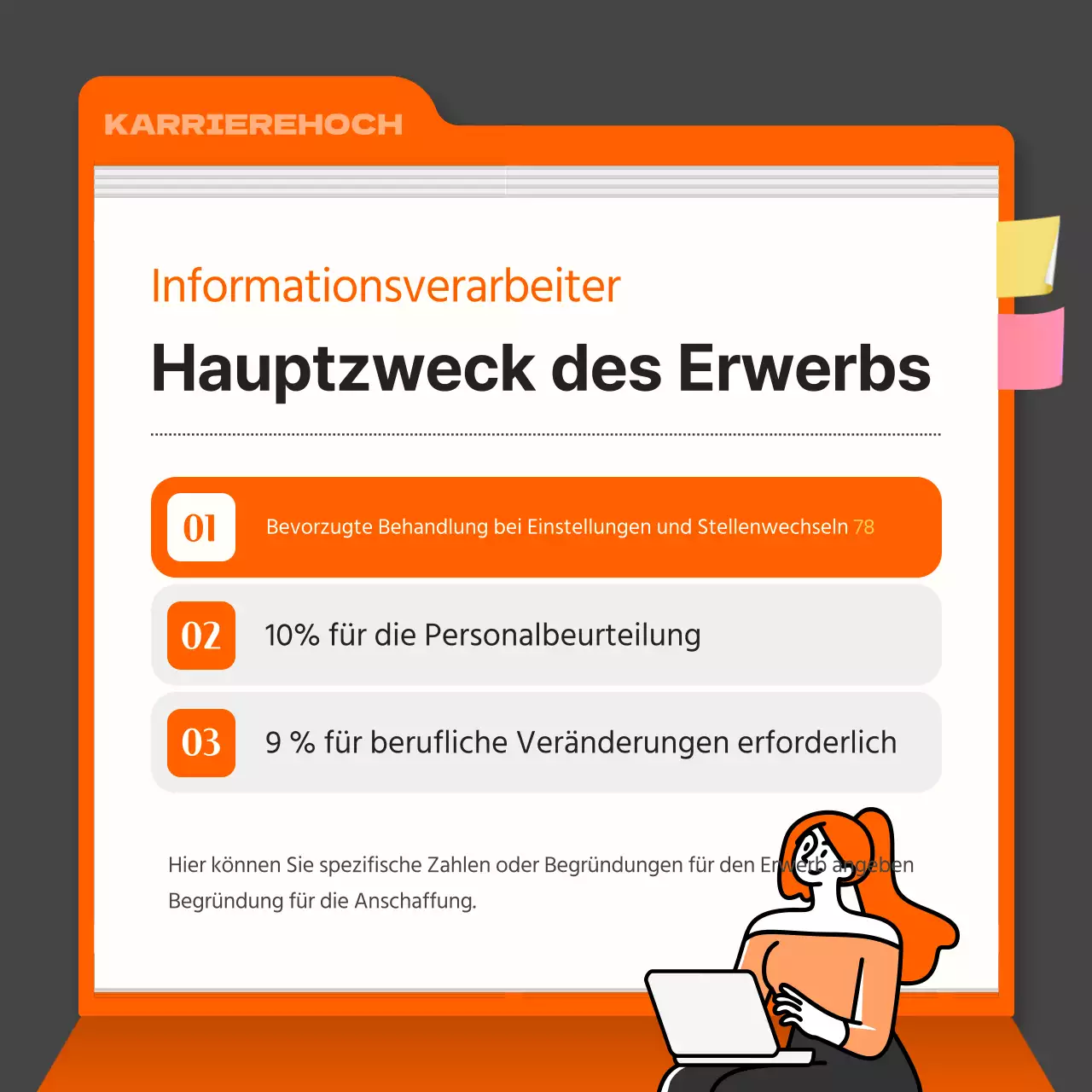 Eine einfache Qualifikationsanzeige in Grau und Orange