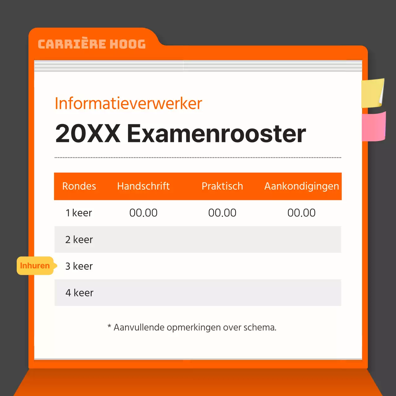 Een eenvoudige grijze en oranje kwalificatiereclame