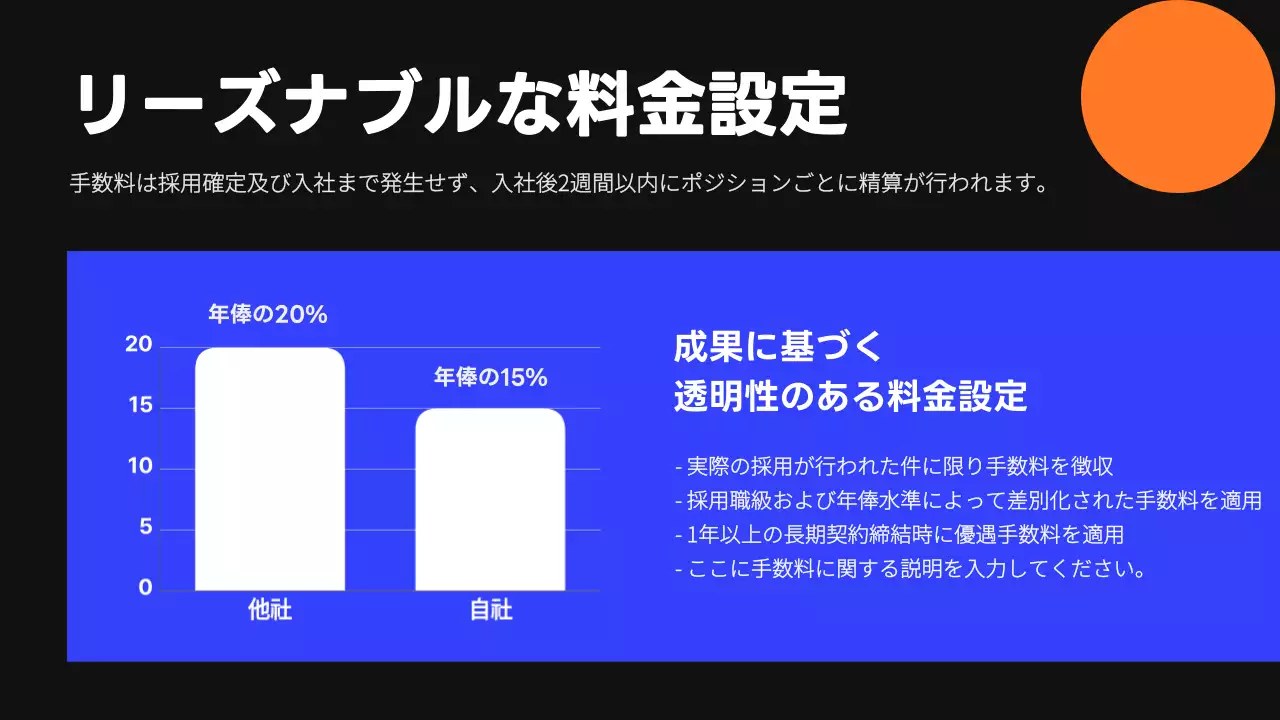 黒 モダン 人材 提案書 プレゼンテーション