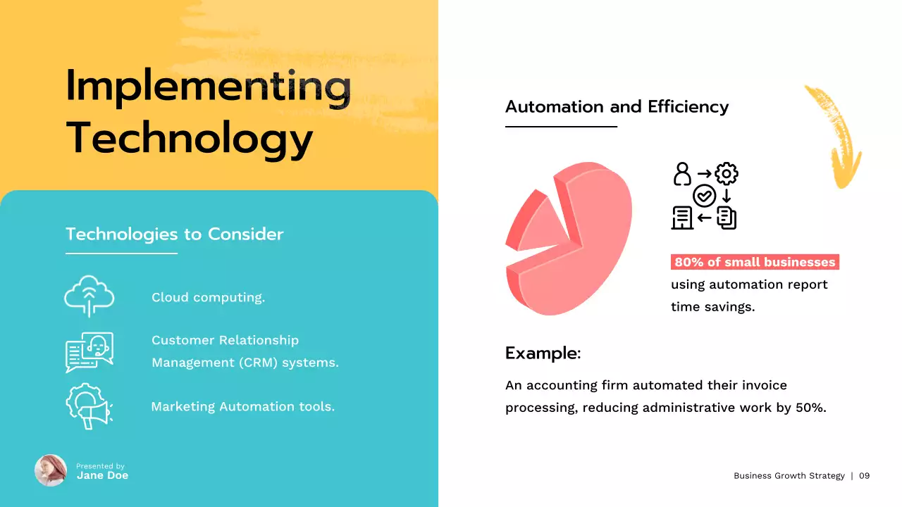 Coral Modern Business Presentation