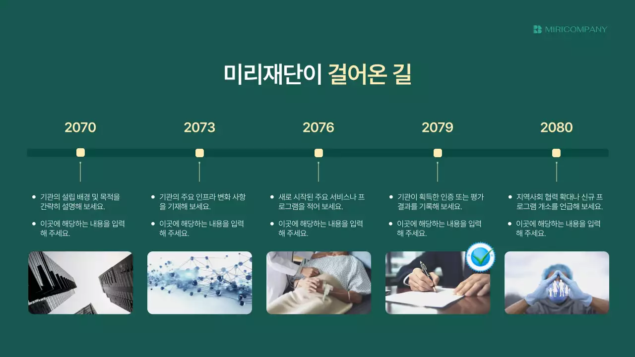 초록 모던 연간 사업 보고서