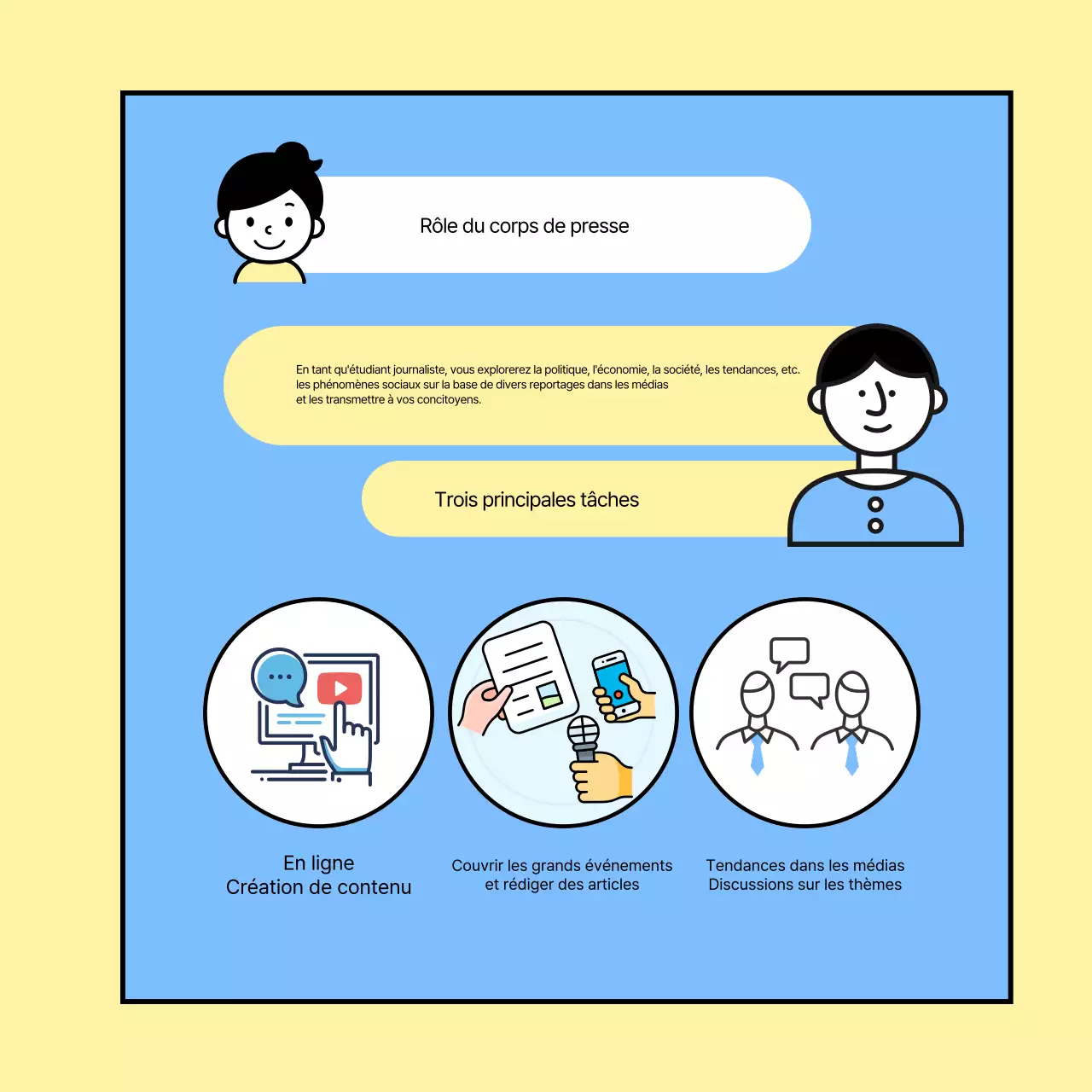 Promouvoir le recrutement d'une équipe de journalisme universitaire jaune et bleu clair