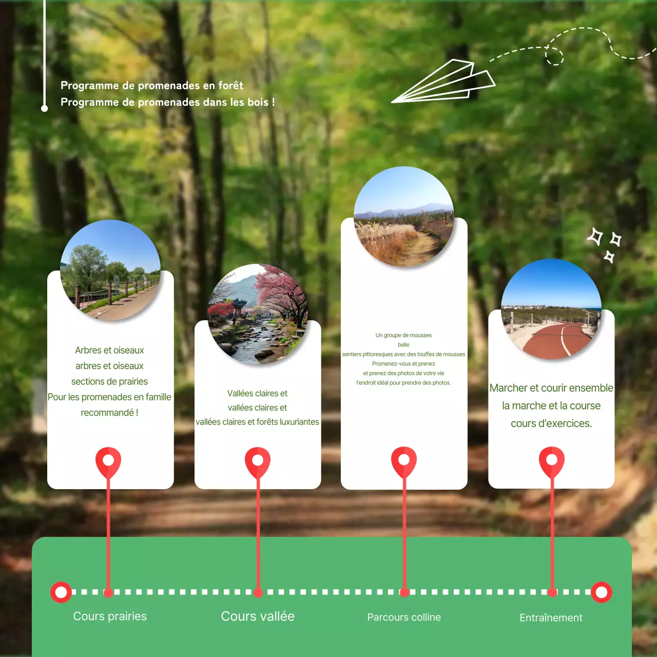 Guide de recrutement pour les promenades dans la nature