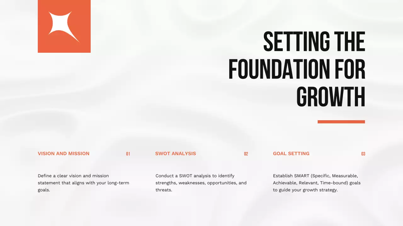 Orange Professional Business Guide Presentation