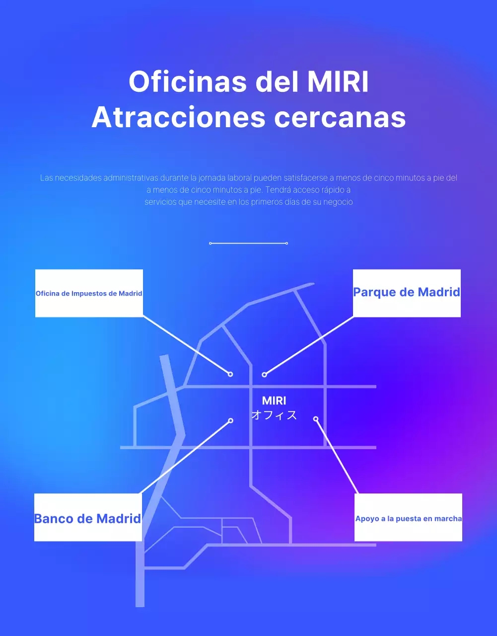 Promoción de las modernas oficinas compartidas de Blue