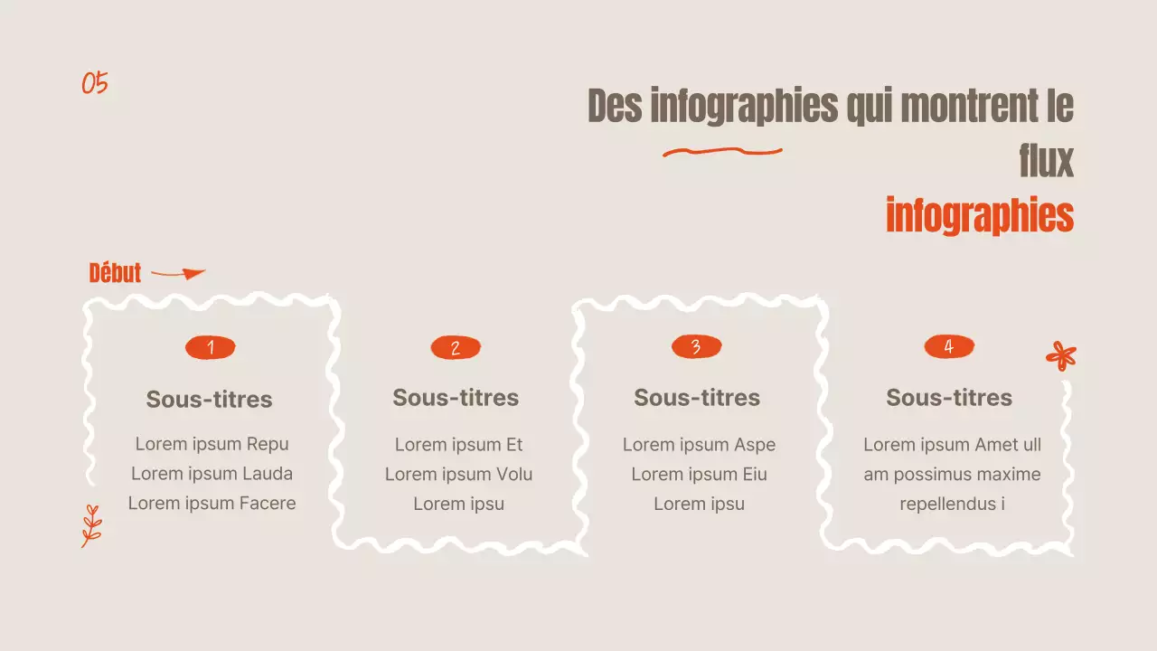 Fleurs d'été orange et ivoire expliquées