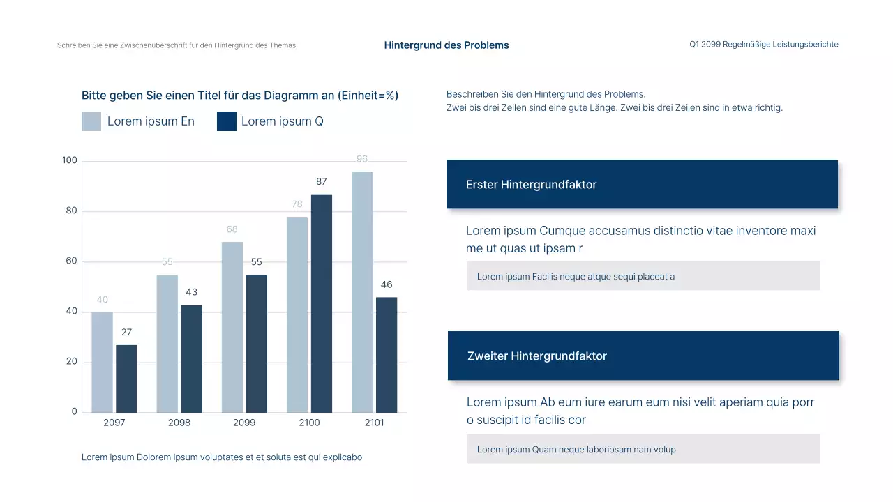 Einfacher Umsatz- und Leistungsbericht für Unternehmen in Blau und Weiß