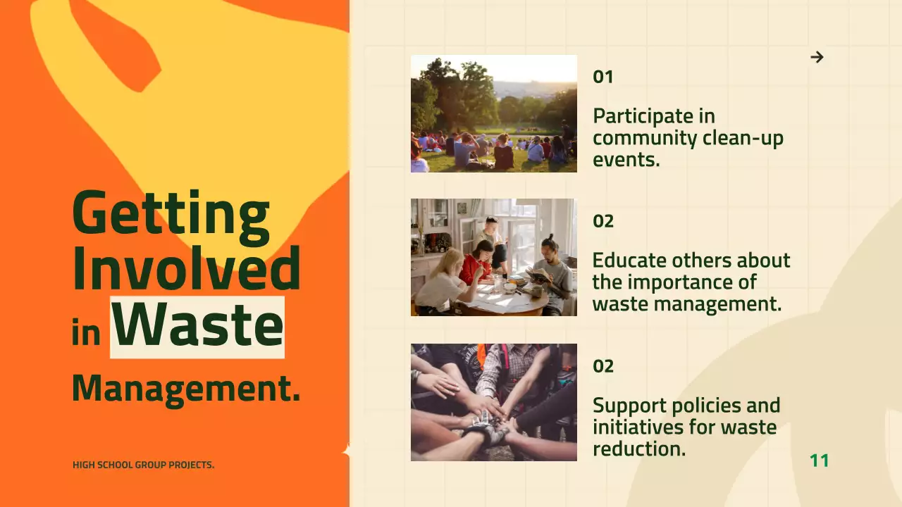 Green Modern Waste Guideline Presentation