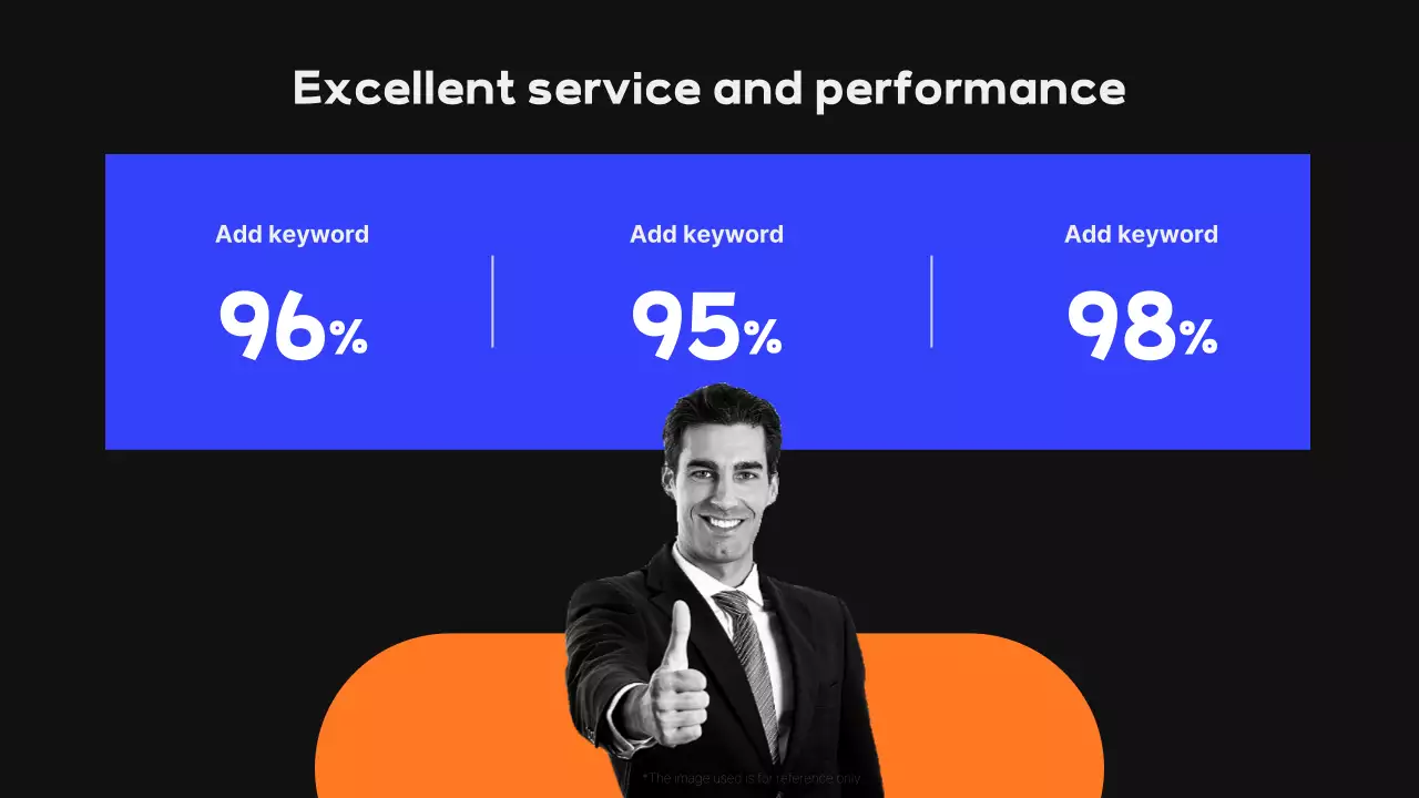 Presentasi Dokumen Proposal SDM Modern Hitam