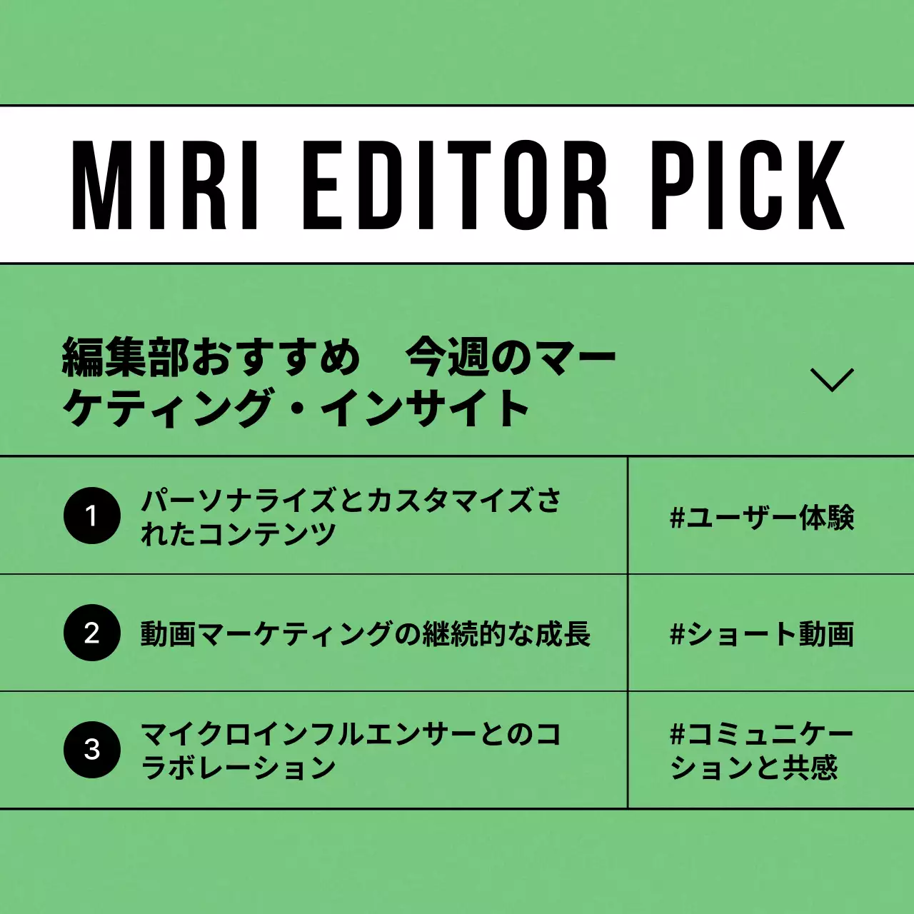 緑 シンプル マーケティング 計画書 SNS投稿 正方形