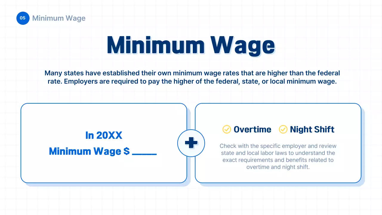 Thông tin luật lao động thanh niên phong cách màu xanh và đơn giản