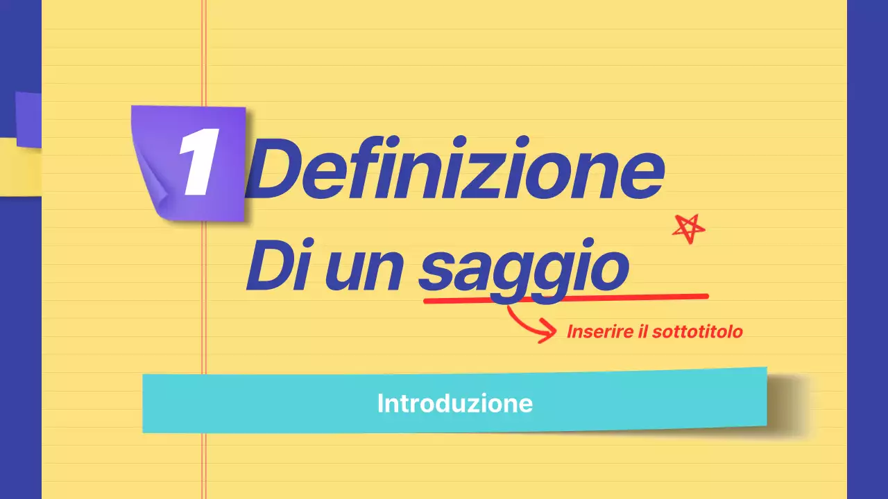 Informazioni sull'annuncio evidenziate in giallo e blu navy